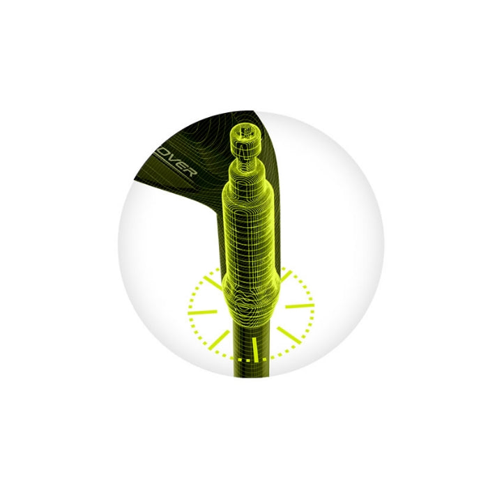 iCrossover Utility Irons